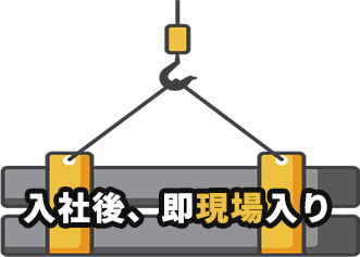 入社後、即現場入り