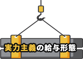 実力主義の給与形態